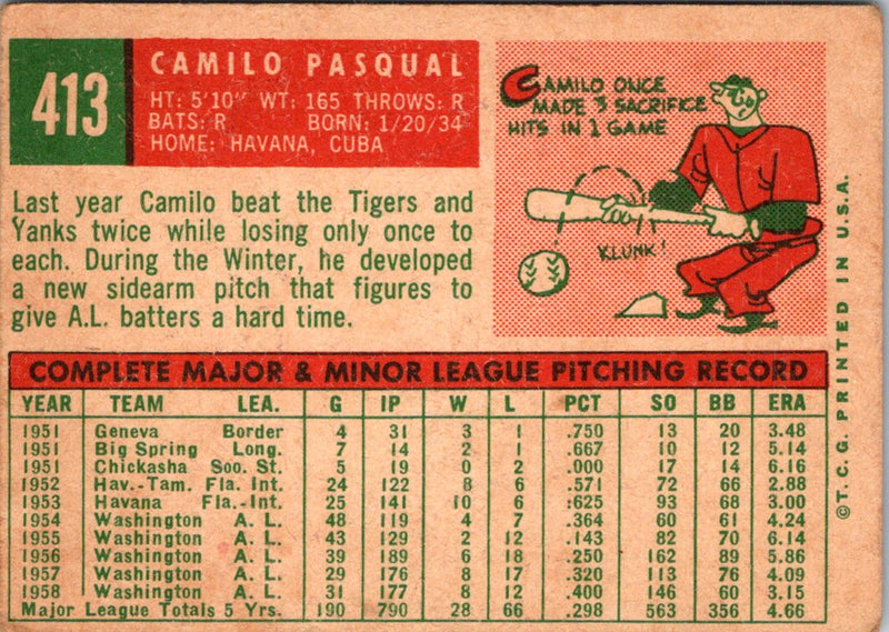 1959 Topps Camilo Pascual