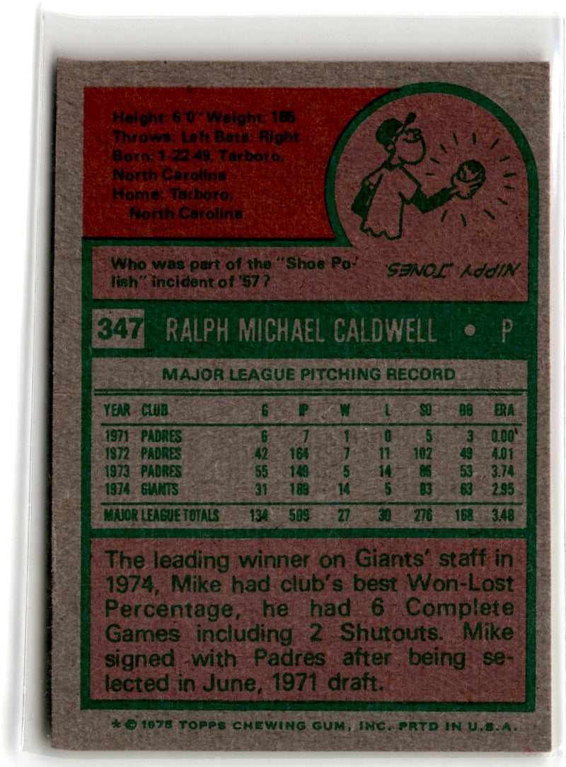 1975 Topps Mike Caldwell