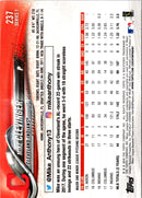 2018 Topps Mike Clevinger