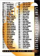 1995 Leaf Checklist