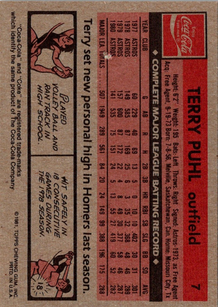 1981 Topps Coca-Cola Houston Astros Terry Puhl