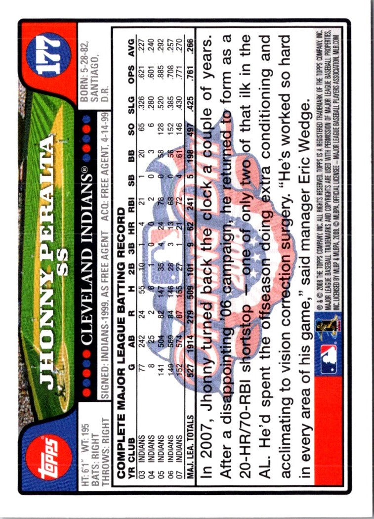 2005 Topps Total Jhonny Peralta