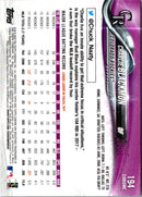 2018 Topps Chrome Charlie Blackmon