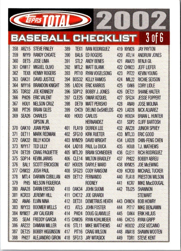 2002 Topps Total Checklists Checklist Baseball Checklist 1 of 6 #1