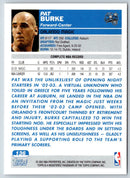 2003 Topps Collection Pat Burke