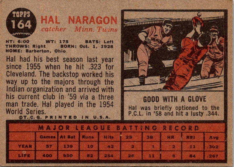 1962 Topps Hal Naragon