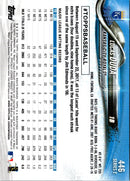 2018 Topps Lucas Duda