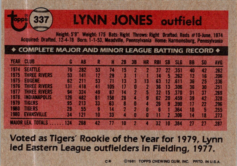 1981 Topps Lynn Jones