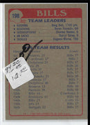 1985 Topps Bills Team Leaders