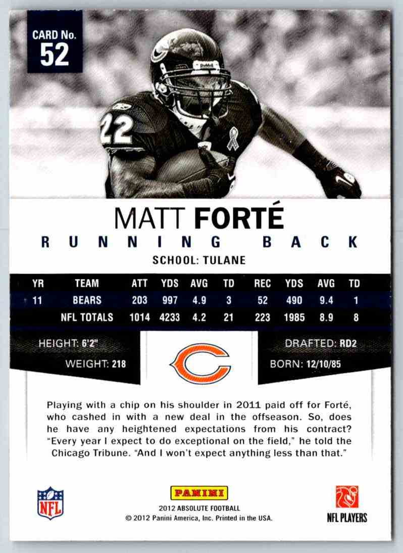 2012 Absolute Matt Forte
