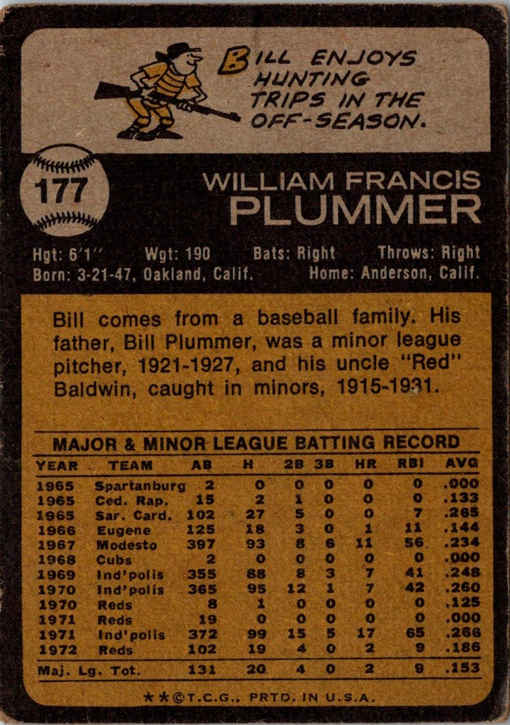 1973 Topps Bill Plummer