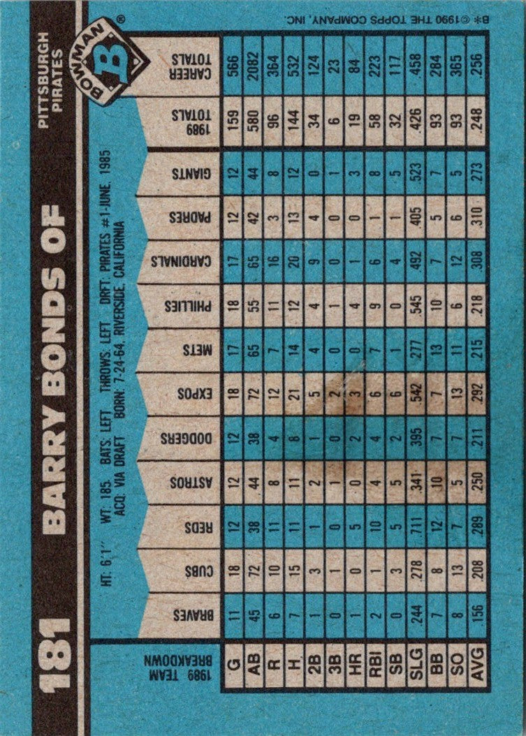 1990 Bowman Barry Bonds