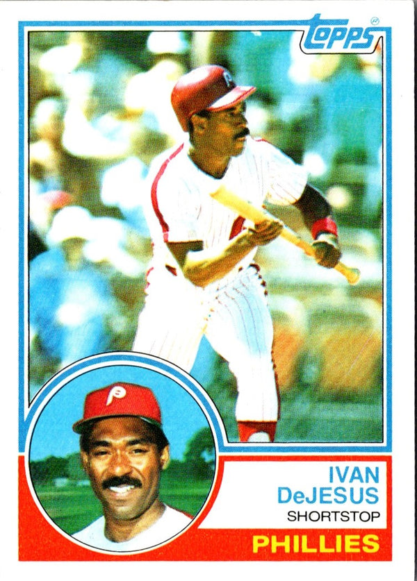 1983 Topps Ivan DeJesus #587