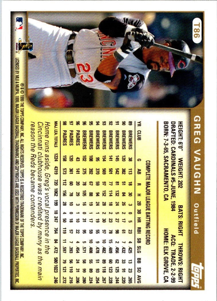 1999 Topps Traded & Rookies Greg Vaughn