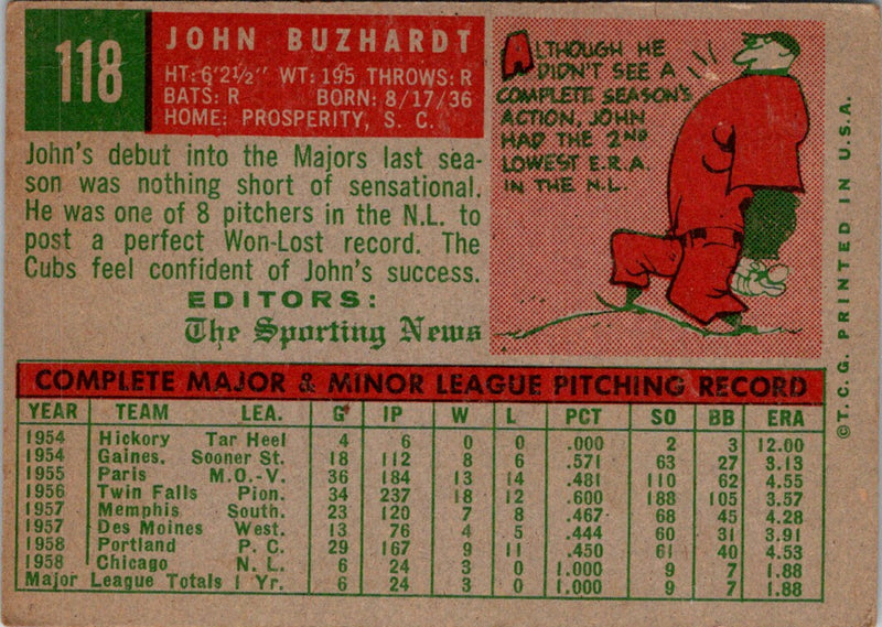 1959 Topps John Buzhardt