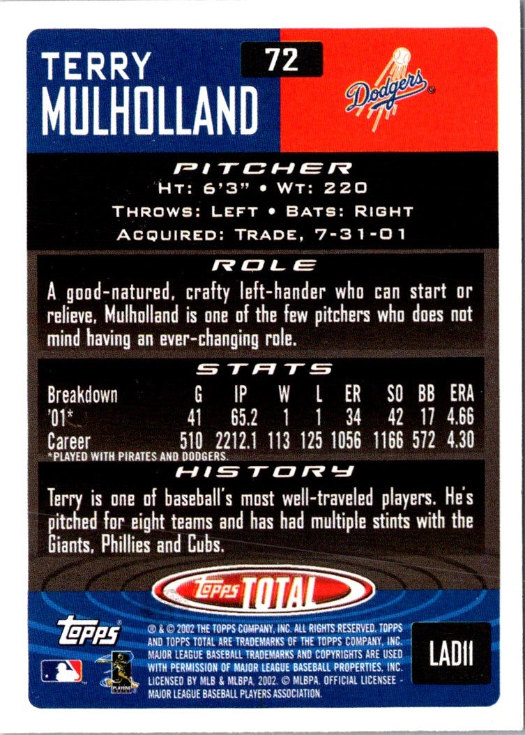 2002 Topps Total Terry Mulholland