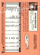 2018 Topps Heritage Keynan Middleton