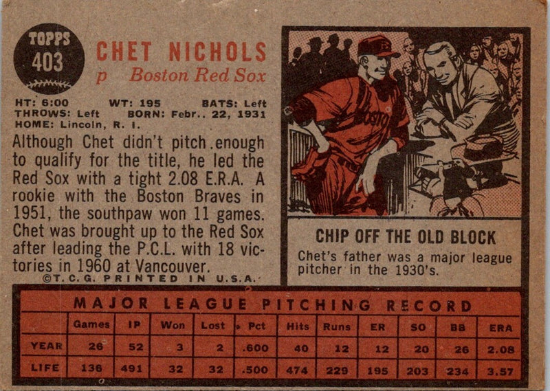 1962 Topps Chet Nichols