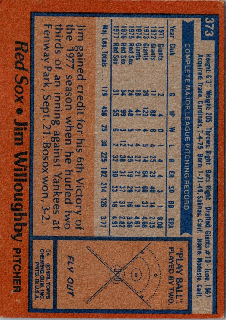 1978 Topps Jim Willoughby