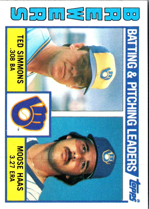 1984 Topps Brewers Batting & Pitching Leaders/Checklist #726