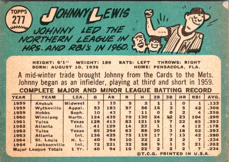 1965 Topps Johnny Lewis