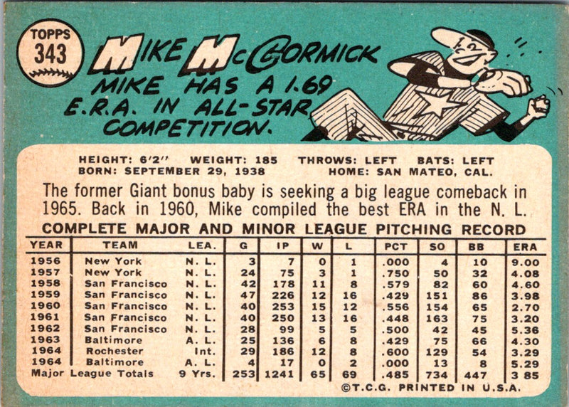 1965 Topps Mike McCormick