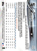 2018 Topps Chicago White Sox Jose Abreu