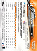 2018 Topps Holiday Carlos Correa