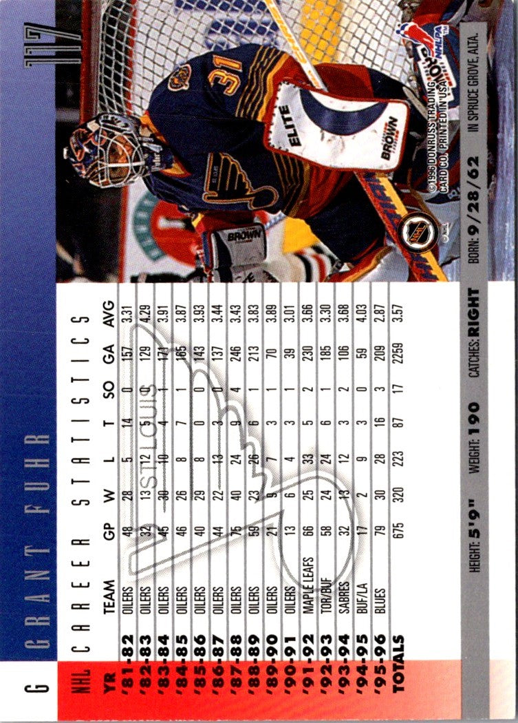 1990 Panini Team Stickers Edmonton Oilers Grant Fuhr