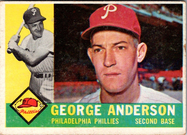 1960 Topps George Anderson #34 VG-EX