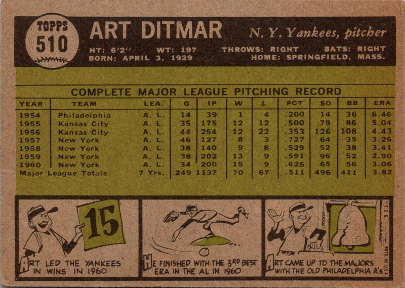 1961 Topps Art Ditmar