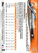 2018 Topps Chrome Starlin Castro