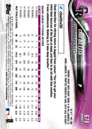 2018 Topps Chad Bettis