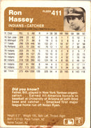 1983 Fleer Ron Hassey