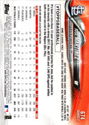 2018 Topps Jose Martinez