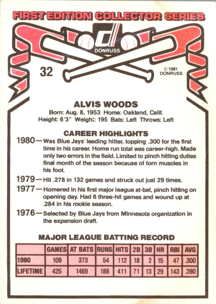 1981 Donruss Al Woods