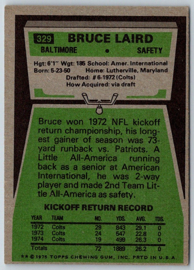 1975 Topps Bruce Laird