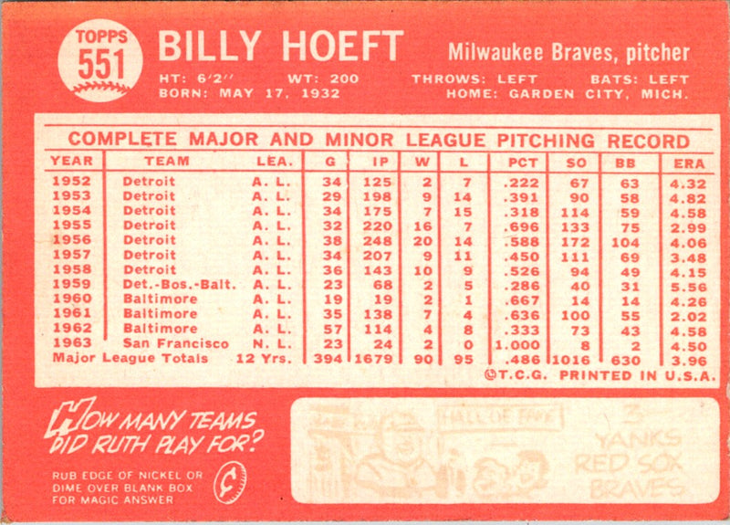 1964 Topps Billy Hoeft