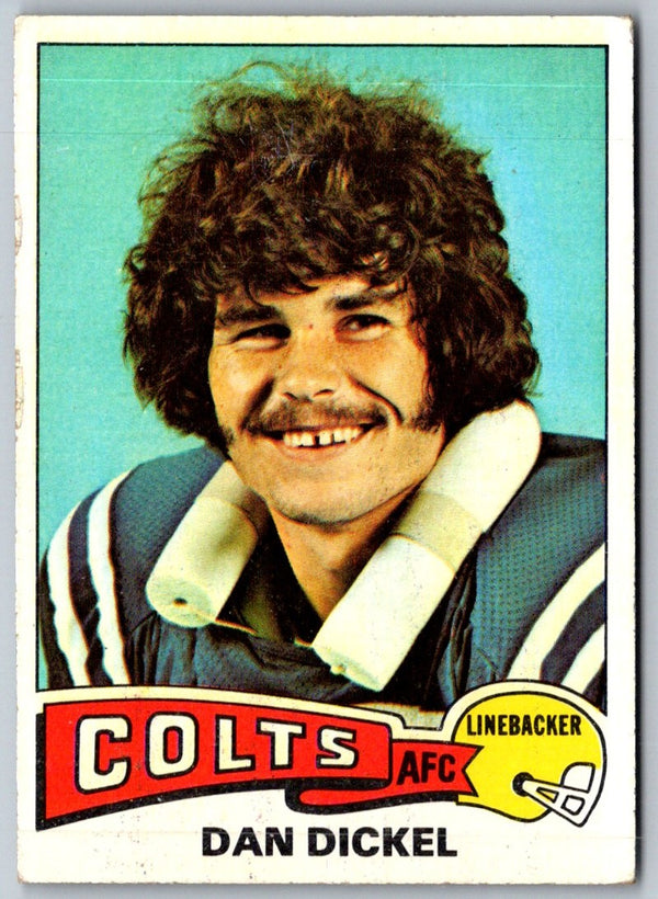 1975 Topps Dan Dickel #476 Rookie