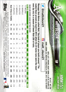 2018 Topps Holiday Matt Olson