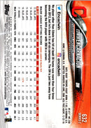 2018 Topps Edwin Encarnacion