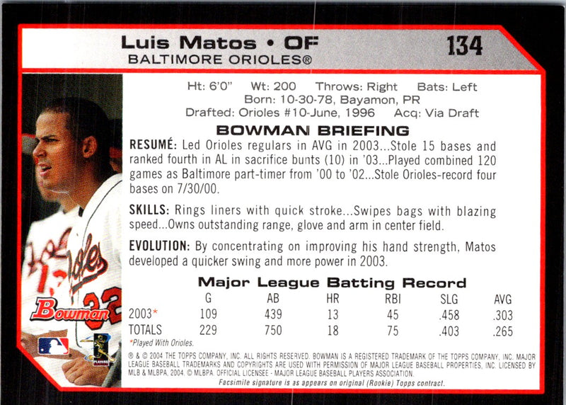 2004 Bowman Luis Matos
