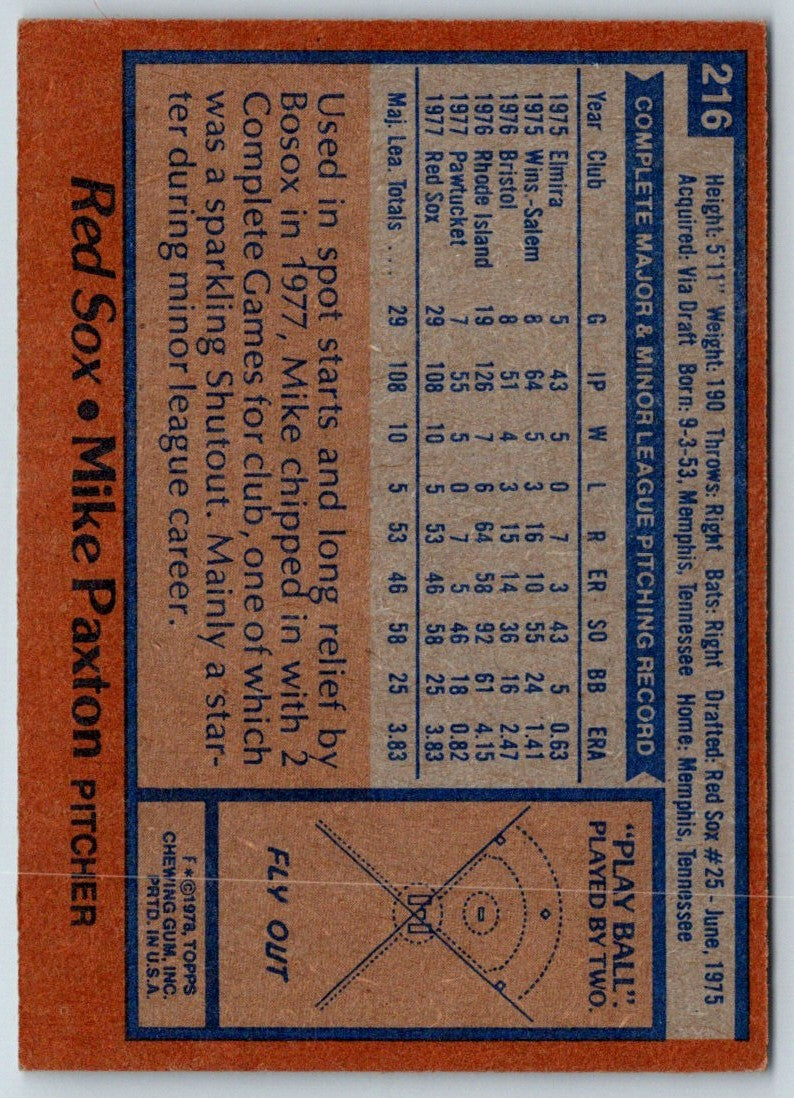1978 Topps Mike Paxton