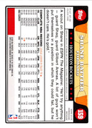 2008 Topps Shane Battier