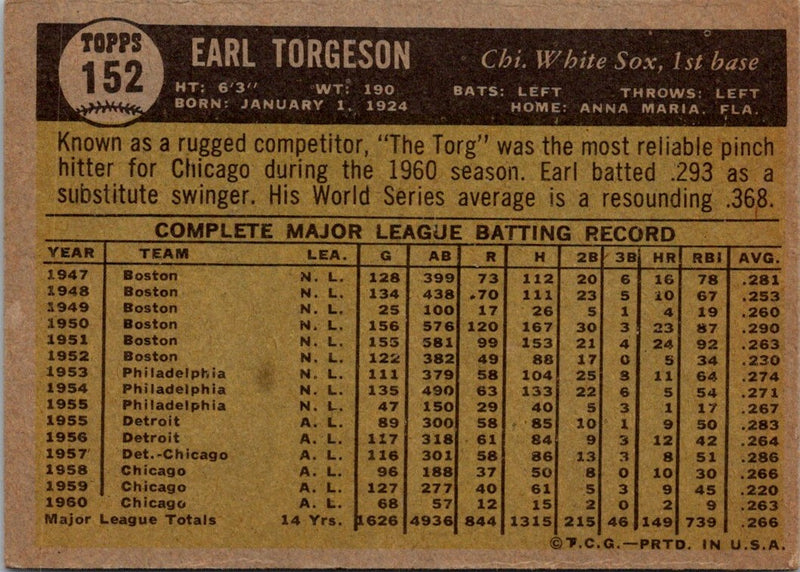 1961 Topps Earl Torgeson