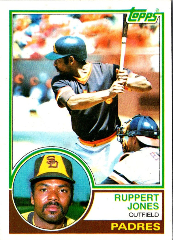 1983 Topps Ruppert Jones #695
