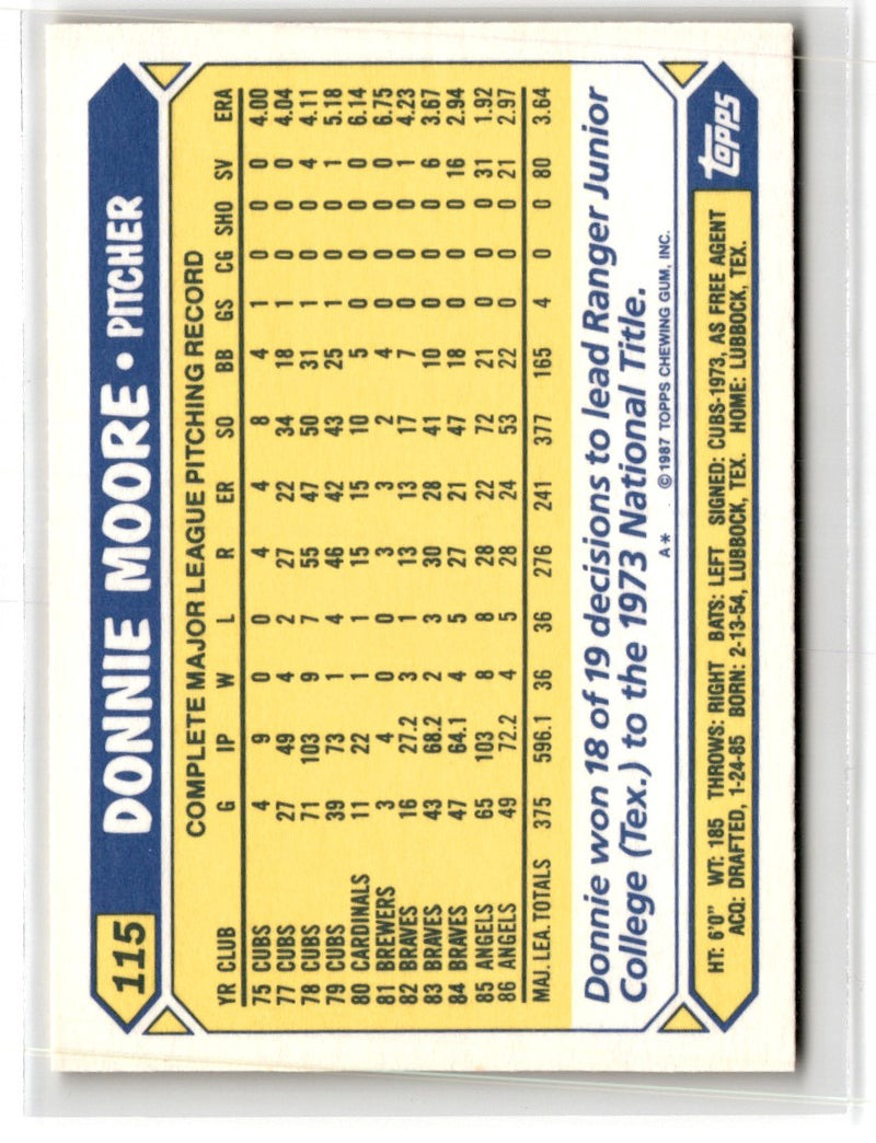 1987 Topps Tiffany Donnie Moore