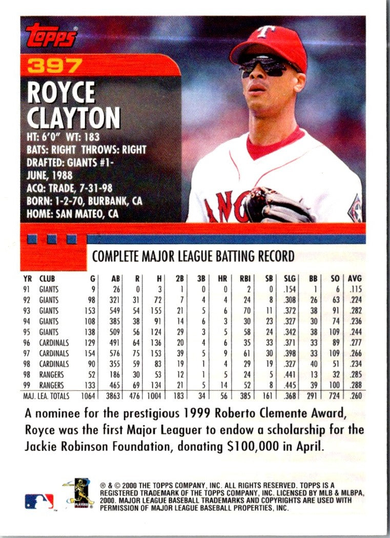 2000 Topps Royce Clayton