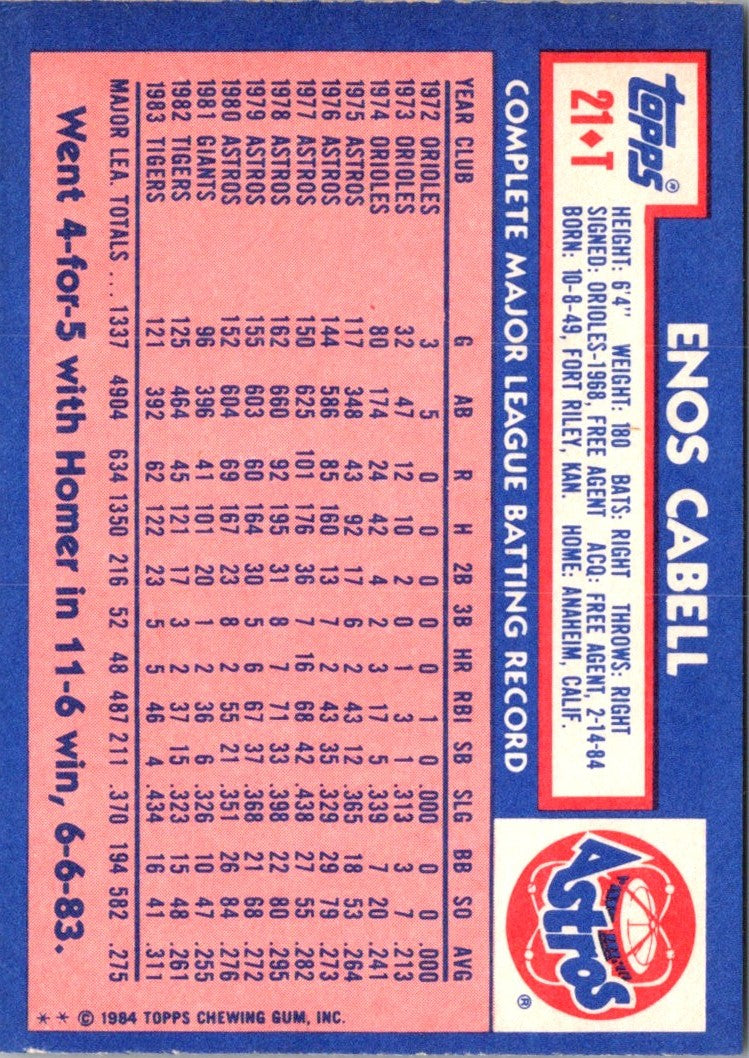 1984 Topps Traded Enos Cabell