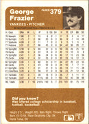 1983 Fleer George Frazier